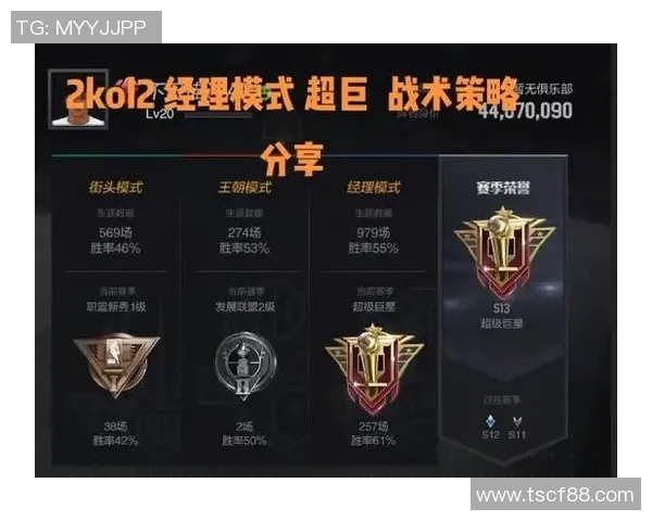 广州街舞队的防守策略与战术分析探索街舞竞技中的团队协作与个人技巧